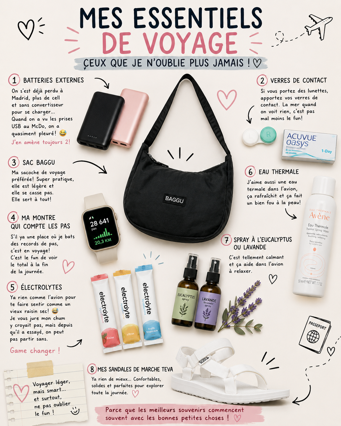 Mes essentiels de voyage… Ceux que je n'oublie plus jamais!