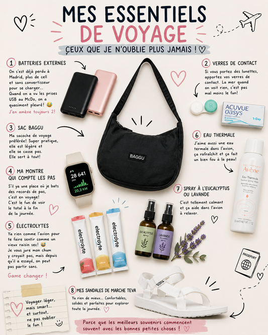Mes essentiels de voyage… Ceux que je n'oublie plus jamais!
